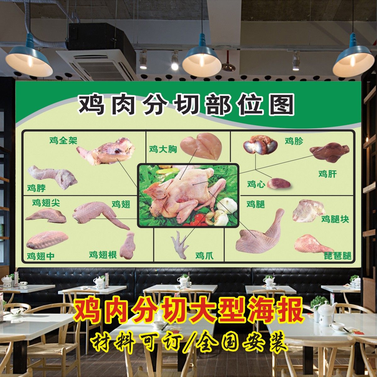 可定制家禽分割示意图鸡肉分切图海报贴画墙上鸡肉分解图部位图装,家居饰品,软装墙贴,淘宝优惠券,粉丝福利购,淘宝优惠卷