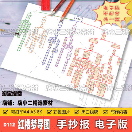 红楼梦思维导图手抄报模板电子版小学生四大名著黑白线稿A3A48K小