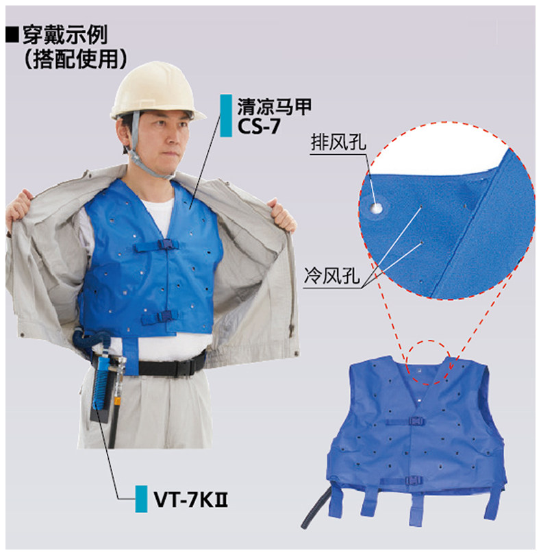 日本重松SHIGEMATSU制冷高温作业