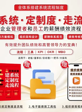 【2026 新品】民营企业必学薪酬管理线上课附赠配套书籍
