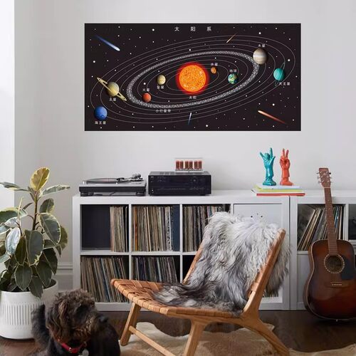 太阳系八大行星图 Solar System天文体宇宙太空科普书房装饰画芯