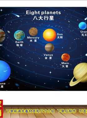 太阳系八大行星海报 家居学校教育知识参照图 校园天文知识墙贴画