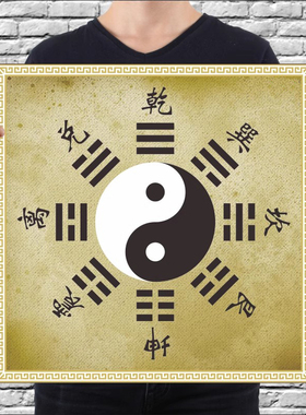 太极阴阳八卦图周易八卦图太极图贴纸八卦墙贴八卦装饰图五行八卦