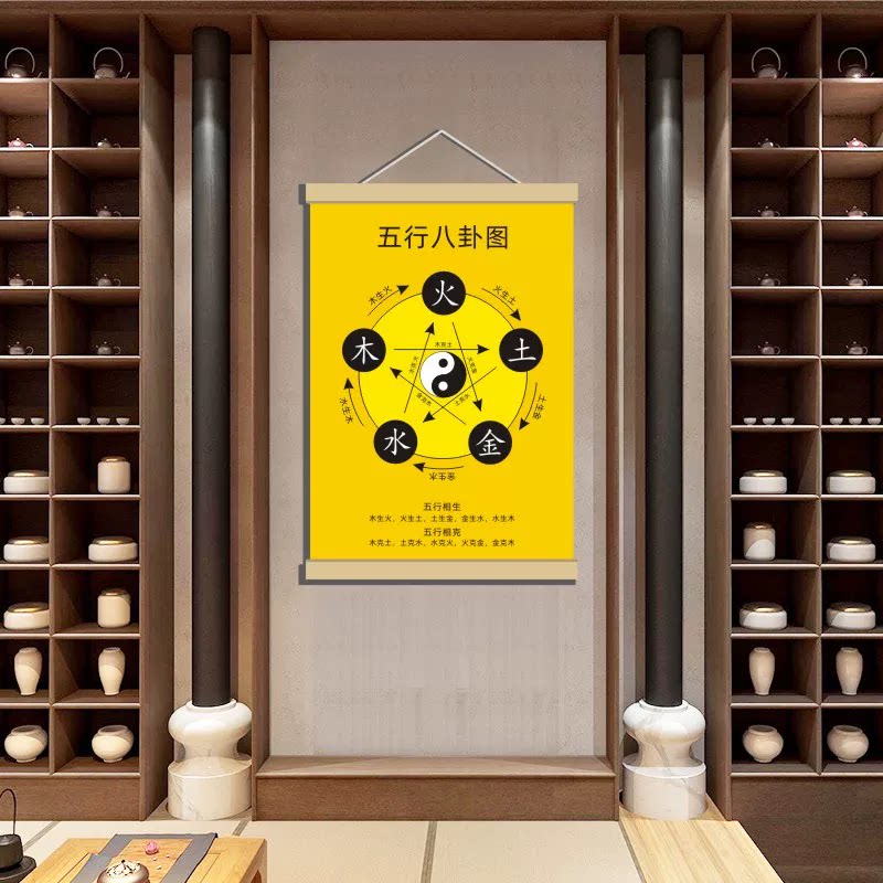 五行八卦图实木挂轴挂画五行相生相克图金木水火土五行图装饰图