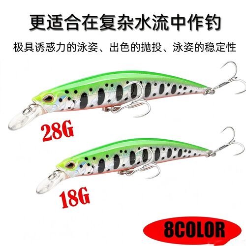 阿穗海钓沉水米诺路亚饵新品鱼饵两种规格18G/28G硬饵塑料仿生