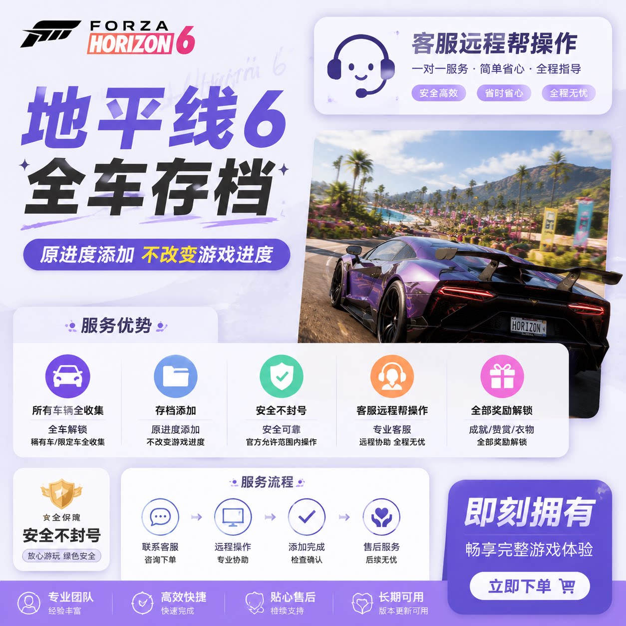 极限竞速地平线6全车存档CR点STEAM