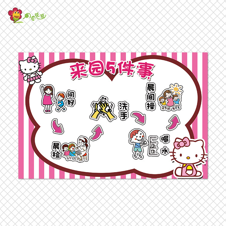 幼儿园kt猫主题墙生活习惯环创来离园5件事进餐后3睡觉起床4贴画