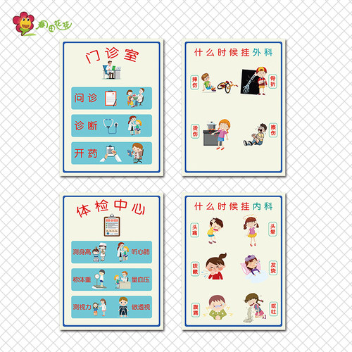 幼儿园小医院角色区域活动环创扮演看病流程医生护士科室分类儿童 - 封面