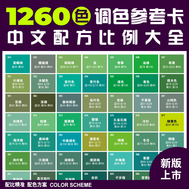 调色配方比例色卡大全家具皮衣油漆色粉美术新调漆配比教程参考表