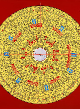 正品集福堂综合精度高风水罗盘