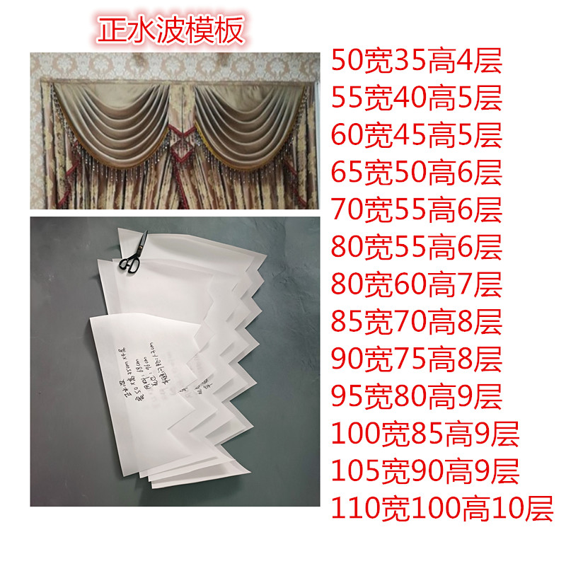 礼堂复式别墅高窗正水波模板纸样自建房窗幔横折波楣头制作模板尺