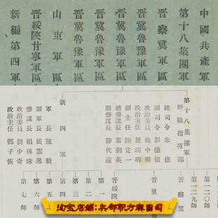 抗战史料中国共产党各地军区部队编制首长人员名单22张（1944年）