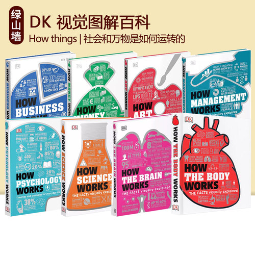 百科社会和万物是如何运转精装
