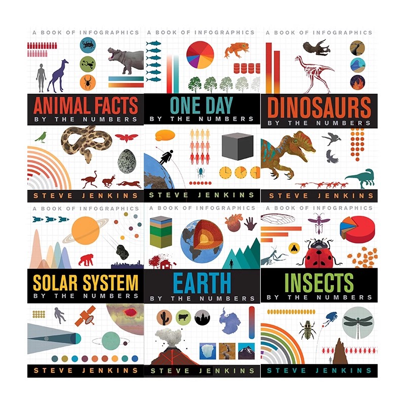 英文原版 By The Numbers 6册合售 凯迪克大奖作者 史蒂夫·詹金斯 Steve Jenkins 自然科学探索知识绘本