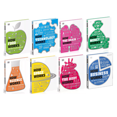 dk视觉图解百科册合售英文原版