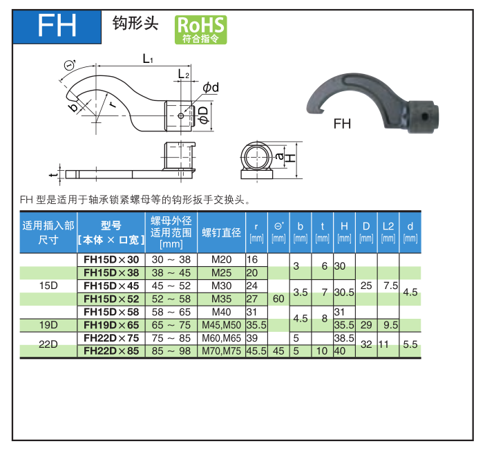 FH15D/19D/22D东日钩形扭力扳手头交换头现货