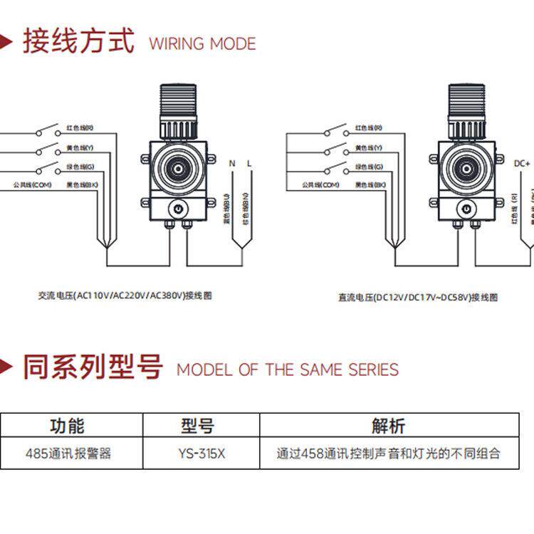 开关量信号声光报警器YS-15可对接PLC工控系统小型用设备厂家