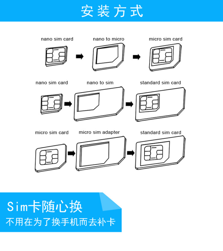 Adaptateur pour cartes SIM - Ref 311816 Image 4