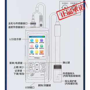 标智GT770三合一分体式PH检测计高精度酸碱度测量水质监测连接PC