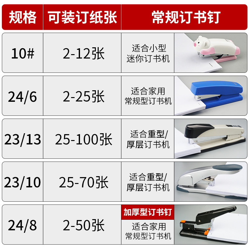 50페이지용 강력한 두꺼운 스테이플러 10박스 24|8 두꺼운 대형 스테이플러 스테이플러 0027