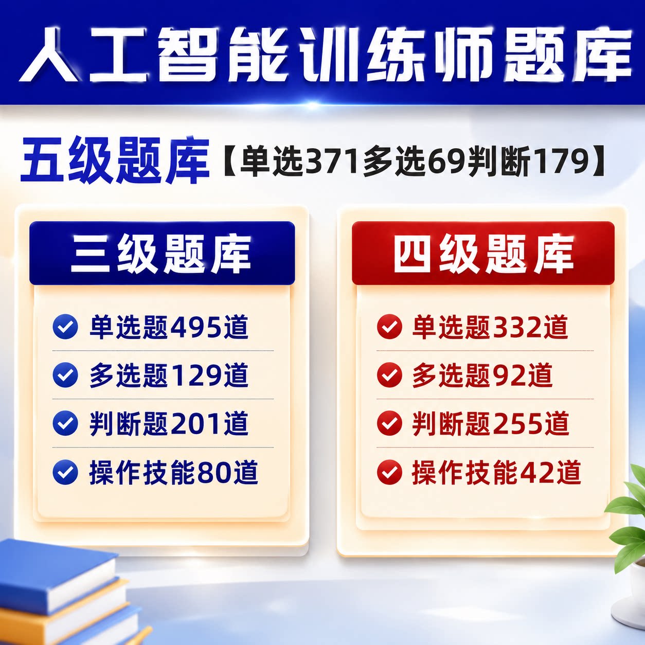 2026人工智能训练师题库三级四级五级理论操作技能真题刷题资料