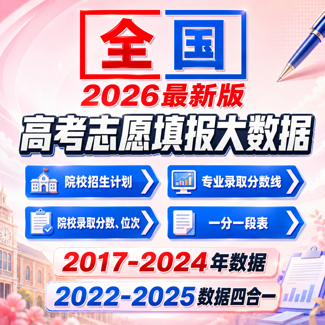 2026高考志愿填报大数据一分一段表全国院校招生计划专业录取分