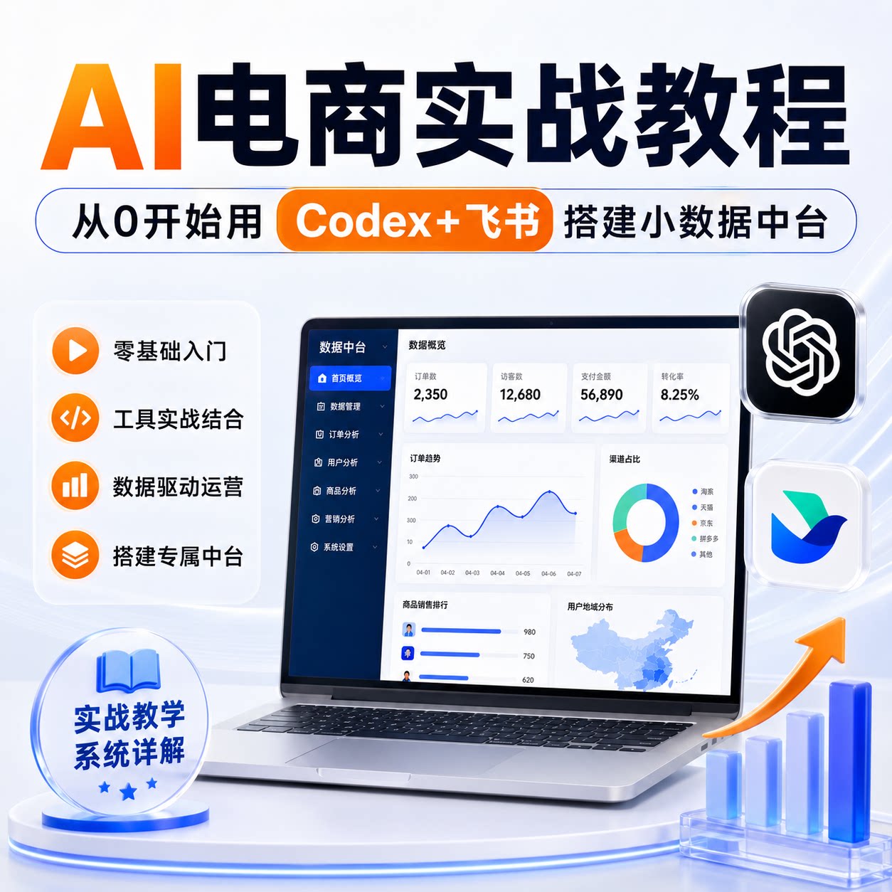 AI电商零基础实战教程用Codex+飞书搭建数据中台数据化运营优化