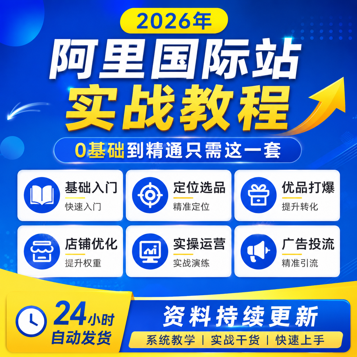 2026阿里国际站运营实战教程0基础入门到精通选品投流全套实操