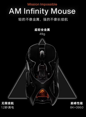 正品现货 怒喵 InfinityMouse 无限续航 轻量化 无线有线2.4G鼠标