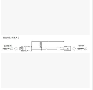 R88A-CRGA003CR R88A-CRGA005CR R88A-CRGA0100CR 编码线大量