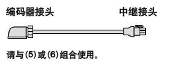 MR-J3JCBL03M-A1-L MR-J3JCBL03M-A2-L中继编码器电缆伺服线束
