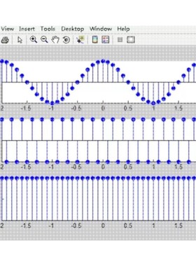 恒虚警CFAR检测仿真/雷达目标检测/信号处理程序/恒虚警算法