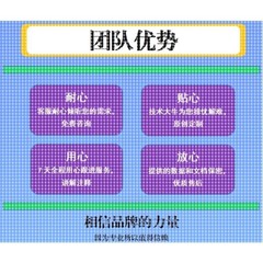 python机器学习深度学习神经网络opencv目标检测Yolo行人识别爬虫