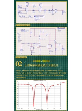 代做hfss天线ADS/CST/zemax光学Comsol/fdtd/Amesim/feko仿真射频