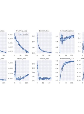 python代编程深度学习代码调试opencv爬虫接单帮做数据抓取代做跑