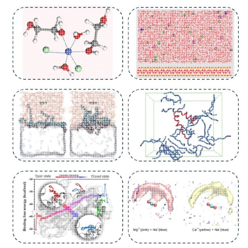 分子动力学模拟GROMACS LAMMPS VASP  MS MD模拟代算 分子对接