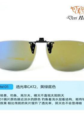 近视夹片钓鱼开车找鱼偏光镜墨镜