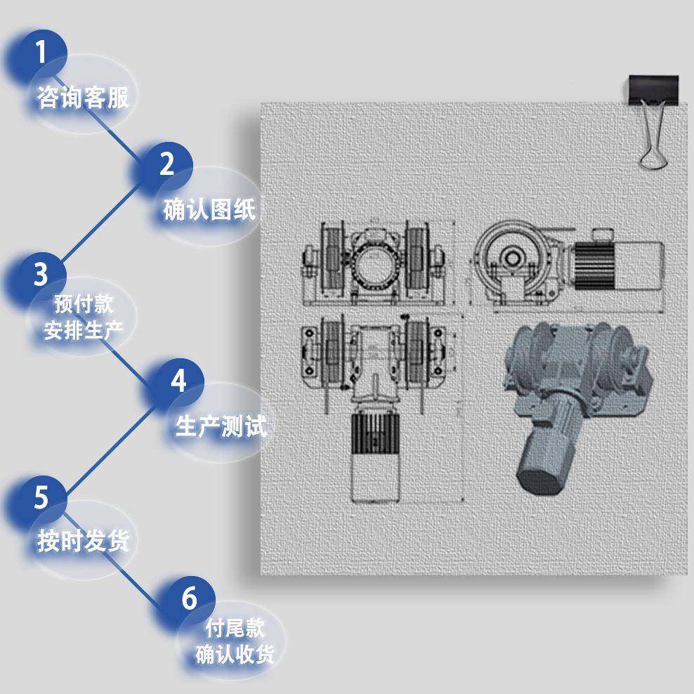非绞定制2100 KG(吨PLC智控电动盘高标转速绞车堆垛1机可用 双卷,搬运/仓储/物流设备,其他起重搬运设备,淘宝优惠券,粉丝福利购,淘宝优惠卷