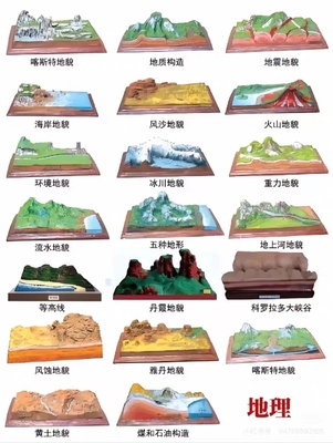 18种地形 十八种地貌模型 地形地貌 地质地貌 山体 地理模型 差价