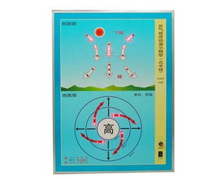 反气旋活动演示模型 地理教室 科教 教学器材 教学模型 挂图