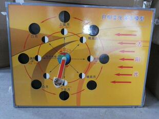 月相变化演示器模型 地理教室 摆件 挂图 教学器材 教学模型