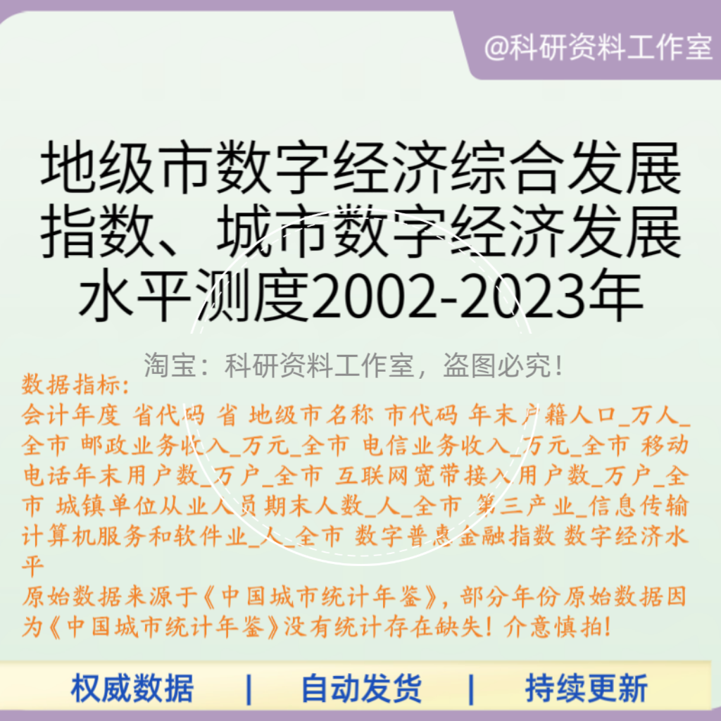 2023地级市数字经济发展指数城市数字经济发展水平2002-2023年