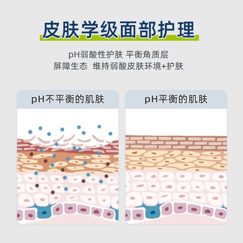 【SensaV】敏飞保湿维稳面膜补水敏感肌熬夜修护屏障贴片面膜+