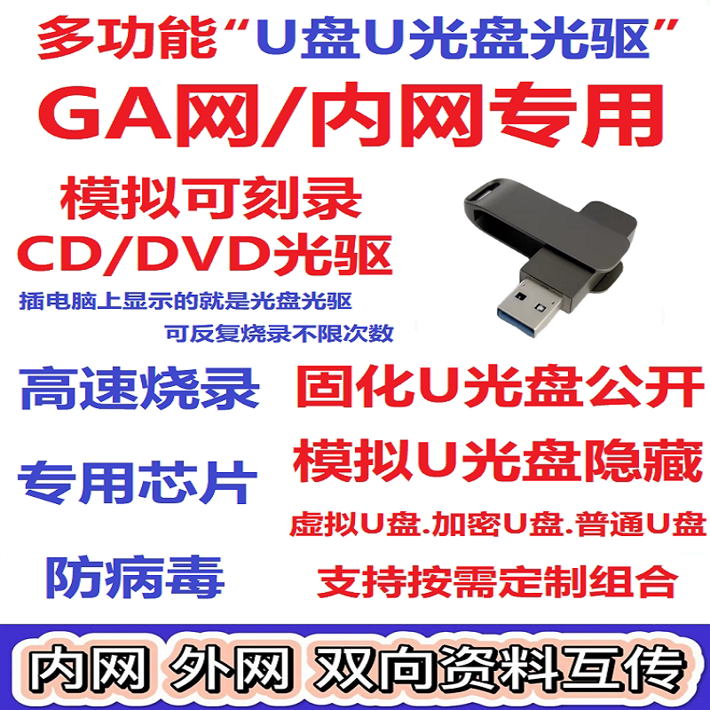 U光盘模拟擦写/刻录CD/DVD移动光驱公安GA网/内网USB加密安全优盘