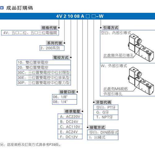 AirTAC原装亚德客中压力型电磁阀 4V230P-08 4V230P08A 4V230P08B