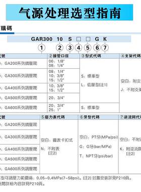 AirTac亚德客调压减压阀GAR20008S GAR20008SJN 20006 GAR20008SK