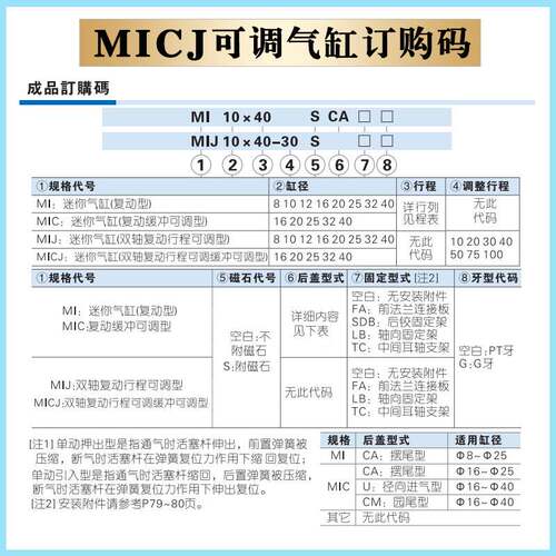 亚德客可调气缸MICJ16/20/25/32/40X50*75X15X80X100X125X150-10S