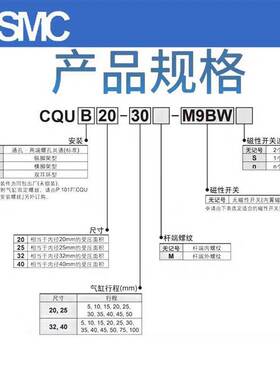 SMC平板式薄型气缸CQUB20-25-32-40-10-15-20-25-30-35-40-45-50M