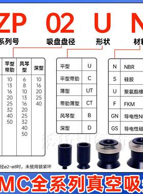 SMC真空吸盘吸嘴ZP04UN/ZP06US/ZP08US/ZP10/13/16/25/32/40/50US