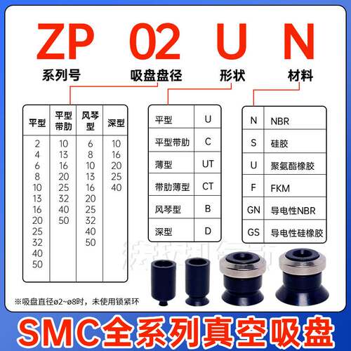 SMC真空吸盘吸嘴ZP04UN/ZP06US/ZP08US/ZP10/13/16/25/32/40/50US